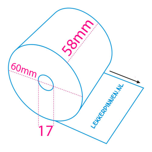 Thermische Kassarollen 58x60x17 MM - Afbeelding 3