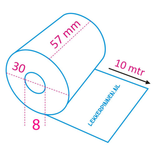 Thermische Tachograafrollen 57x30x12, per doos a 3 rollen - Afbeelding 3